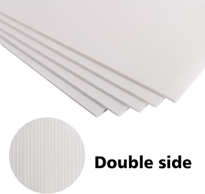 Используйте свой потенциал в упаковке и рекламе